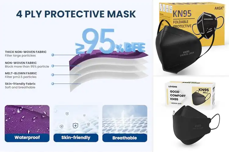 Detailed view of 10 Best Breathable Face Masks: Stay Safe & Cool