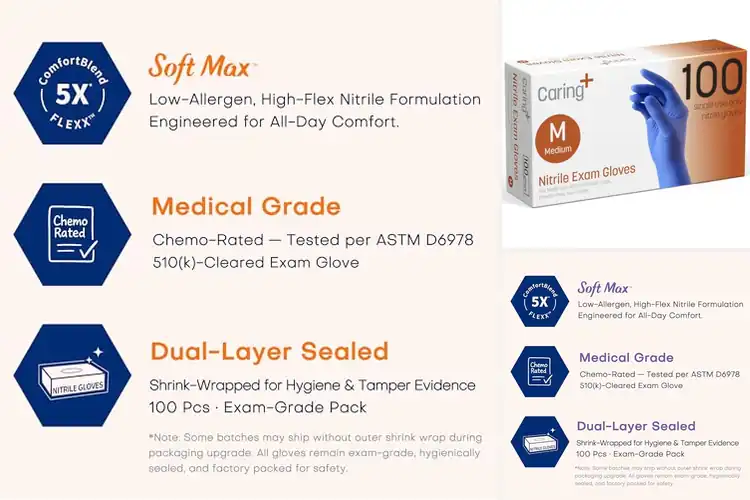 Detailed view of 10 Best Disposable Medical Gloves: Top Picks for You