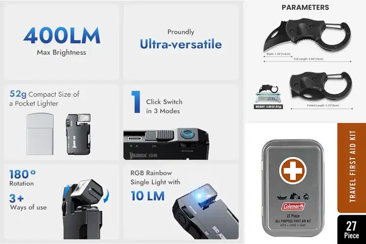 Detailed view of 10 Best EDC Gadgets for Safer Hikes & Walks