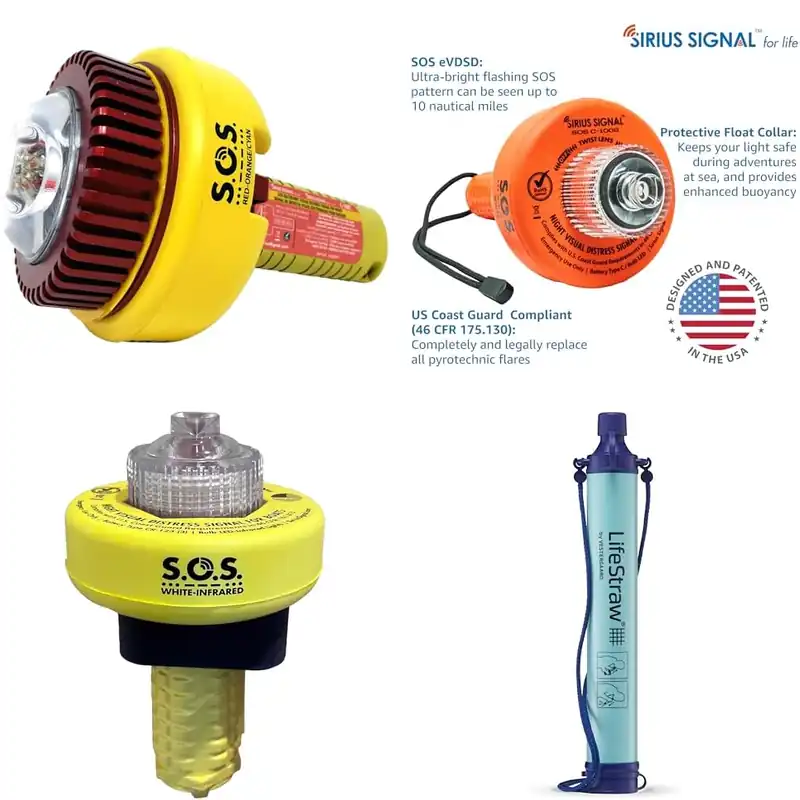 Top 10 Must-Have Emergency Tools for Any Situation