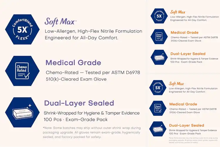 Detailed view of 10 Best Medical Nitrile Gloves: Top Picks for Protection